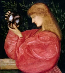 Astrologia, 1865